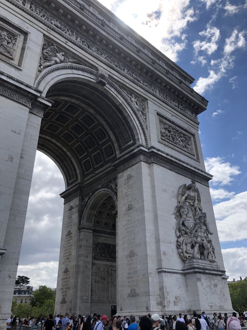 Triumphbogen in Paris, gut besucht