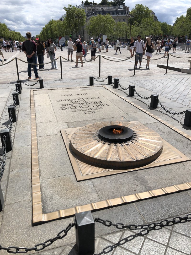 Das ewige Feuer am Triumphbogen in Paris